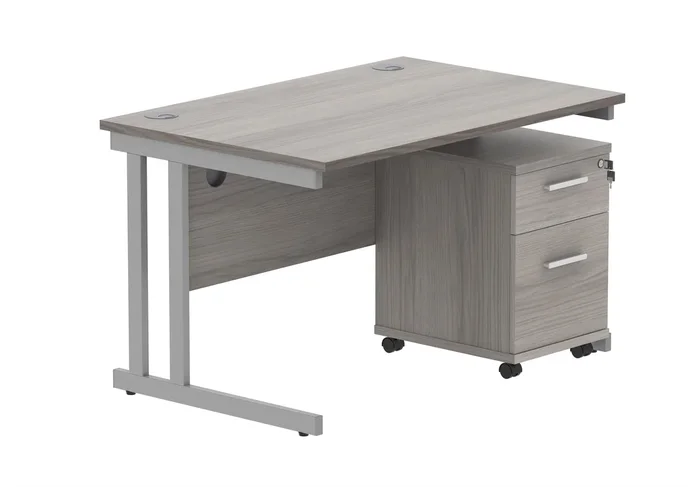 Core Twin Upright Rectangular Desk Bundle With 2 Drawer Pedestal – Alaskan Grey Oak